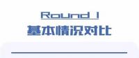 一圖看懂：分散式風(fēng)電能否復(fù)制分布式光伏奇跡？