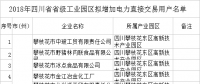 四川公示2018年省級及以上工業(yè)園區(qū)（開發(fā)區(qū)）和4個(gè)重點(diǎn)行業(yè)新增電力直接交易用戶名單