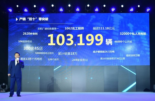 上市鐘聲將近，北汽新能源登錄資本只差最后一環(huán)