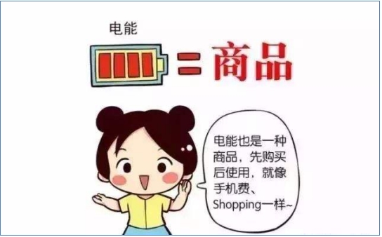 普及“先購電，后用電”用電模式，你準(zhǔn)備好了么？