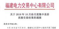 福建2018年10月月度集中競(jìng)價(jià)直接交易：<font color=