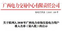 廣西公示擬列入2018年電力市場交易準入名單（第八批）的2家電力用戶