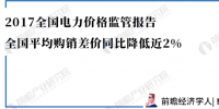 數(shù)據(jù)｜2017全國(guó)電力價(jià)格監(jiān)管報(bào)告：全國(guó)平均購(gòu)銷差價(jià)同比降低近2%