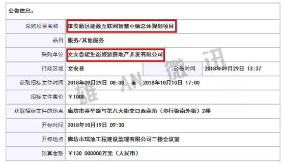 能源互聯(lián)網(wǎng)智慧小鎮(zhèn)總體規(guī)劃已開始進(jìn)行！