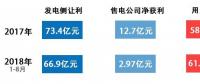為什么廣東長協(xié)電廠第一單4分5？