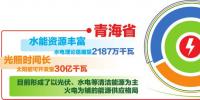 青海電力依托全國統(tǒng)一電力市場 實現(xiàn)新能源外送交易、現(xiàn)貨交易、調峰互濟有效銜接