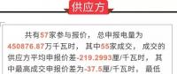 廣東長協(xié)神奇反轉(zhuǎn)3天簽約1000億 背后的真相到底如何？