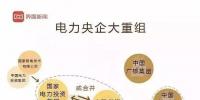 華電董事長退休當(dāng)天宣布與大唐合并，華能或?qū)⒆裱死c國電投“聯(lián)姻”