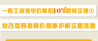 圖說｜一般工商業(yè)電價降低10%如何實現(xiàn)？