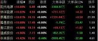 習(xí)近平主席5天內(nèi)兩發(fā)話 中國經(jīng)濟(jì)，火！火！火！中國光伏，火！火！火！