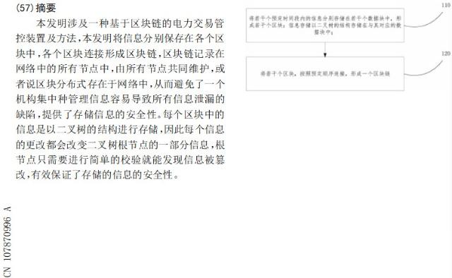 國家隊(duì)入局，區(qū)塊鏈將解鎖能源供給新姿勢