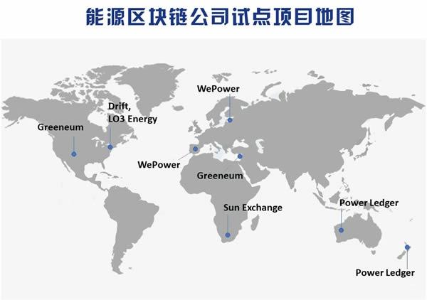 國家隊(duì)入局，區(qū)塊鏈將解鎖能源供給新姿勢
