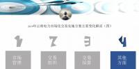 2019年云南電力市場(chǎng)化交易實(shí)施方案主要變化解讀——其他篇