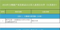 江蘇10個(gè)項(xiàng)目躋身國(guó)家大數(shù)據(jù)產(chǎn)業(yè)試點(diǎn)