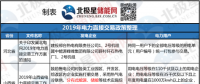 新能源消納、綜合能源服務(wù) 儲(chǔ)能可以參與哪些地區(qū)電力市場？