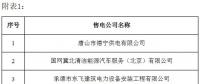 冀北公示24家售電公司（北京推送15家、業(yè)務(wù)范圍變更6家）