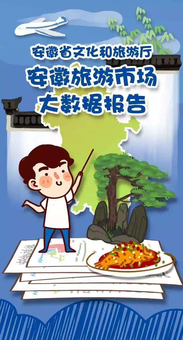 2018安徽旅游市場大數(shù)據(jù)報告，新鮮出爐！