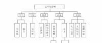 《綜合能源環(huán)境規(guī)劃及案例 》——多因素評價(jià)，我國四個(gè)可替代的能源供應(yīng)方案多因素評價(jià)案例（一）