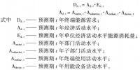 《綜合能源環(huán)境規(guī)劃及案例 》——案例研究，<font color=