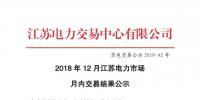江蘇電力交易中心發(fā)布了《2018年12月江蘇電力市場(chǎng)月內(nèi)交易結(jié)果公示》