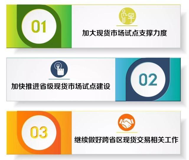 什么是電力現(xiàn)貨？電網(wǎng)公司怎么參與現(xiàn)貨市場？