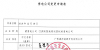 廣西發(fā)布了《關(guān)于廣西浦邦能源開(kāi)發(fā)有限公司重要信息變更情況的公示》