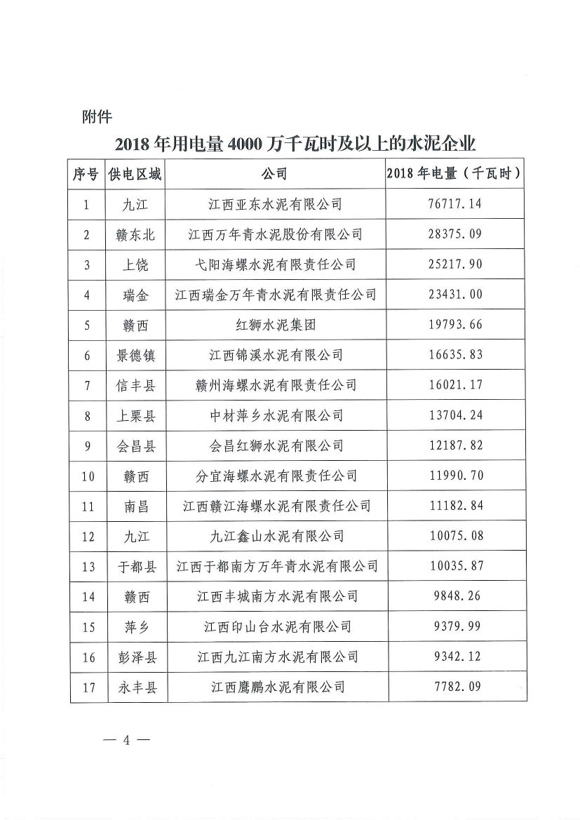 直接向發(fā)電企業(yè)購電！江西鼓勵用電企業(yè)與發(fā)電企業(yè)建立“基準電價+浮動機制”的市場化定價機制