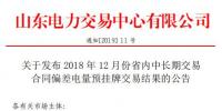 山東2018年12月省內(nèi)中長(zhǎng)期交易合同偏差電量預(yù)<font color=