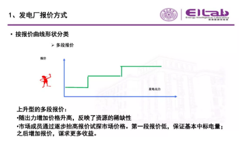 推進(jìn)我國現(xiàn)貨市場(chǎng)建設(shè)的現(xiàn)實(shí)難題與關(guān)鍵技術(shù)