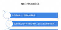電力體制改革倒逼電力企業(yè)信息化！2018年中國電力信息化行業(yè)市場(chǎng)現(xiàn)狀和發(fā)展趨勢(shì)分析