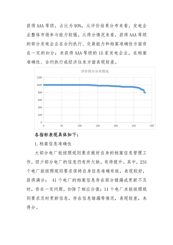 11家售電公司獲3A級！云南2018年四季度電力市場主體信用評價結(jié)果