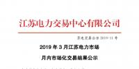 2019年3月江蘇電力市場(chǎng)月內(nèi)市場(chǎng)化交易結(jié)果：成交均價(jià)377.53元/兆瓦時(shí)
