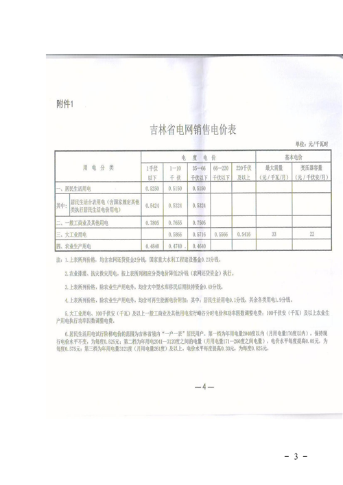 吉林降電價！一般工商業(yè)電價及目錄電價、銷售電價每千瓦時降低1.62分錢