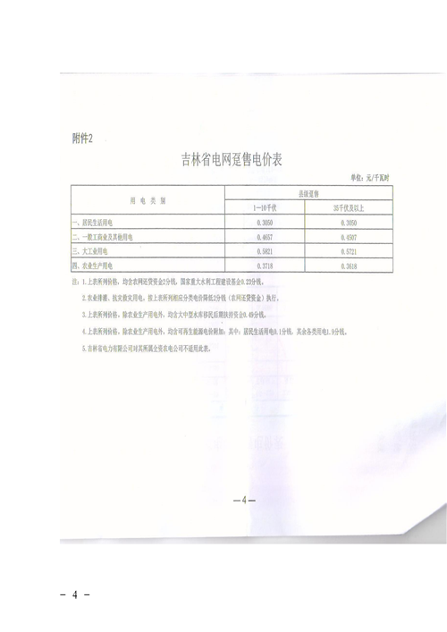 吉林降電價！一般工商業(yè)電價及目錄電價、銷售電價每千瓦時降低1.62分錢