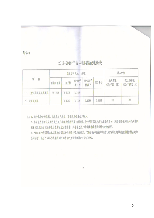 吉林降電價！一般工商業(yè)電價及目錄電價、銷售電價每千瓦時降低1.62分錢