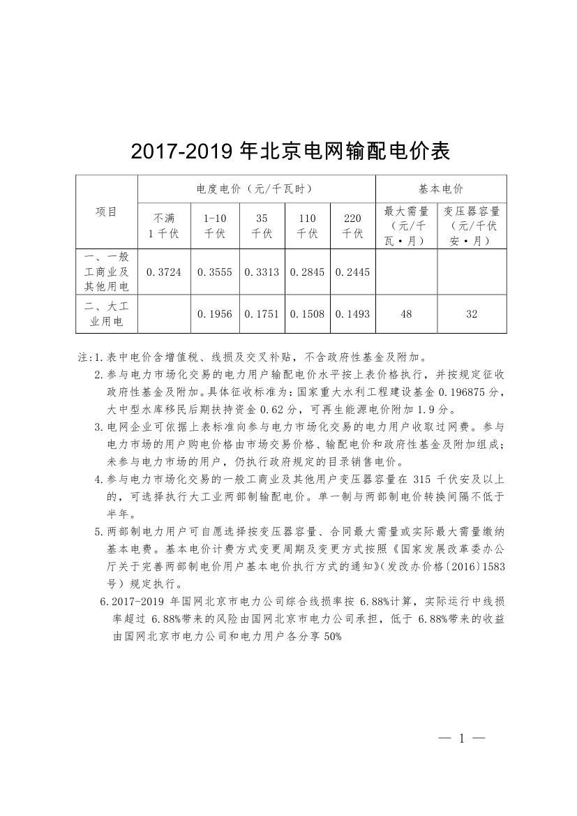北京第二次降電價(jià)！一般工商業(yè)用戶電度電價(jià)（除低谷時(shí)段外）下調(diào)2.63分/千瓦時(shí)