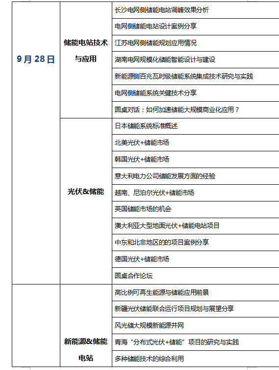 [重大通知九月份南京] 獎(jiǎng)項(xiàng)評(píng)選已啟動(dòng)，2019儲(chǔ)能?chē)?guó)際創(chuàng)新論壇誠(chéng)邀您出席（2019年9月28日-30日