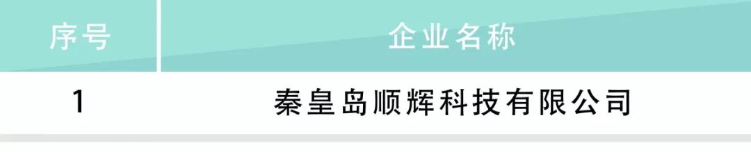 河北電力交易中心公示售電公司相關(guān)信息：12家新注冊(cè)、1家業(yè)務(wù)范圍變更、1家擬退市