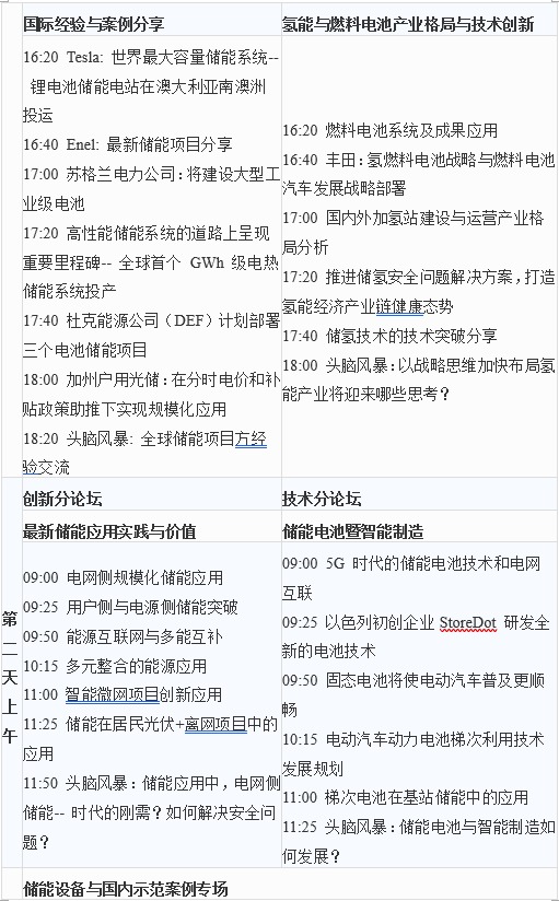 第六屆中國(guó)儲(chǔ)能創(chuàng)新與技術(shù)峰會(huì)（CESS2019）將于11月25-26在中國(guó)深圳盛大開(kāi)幕！