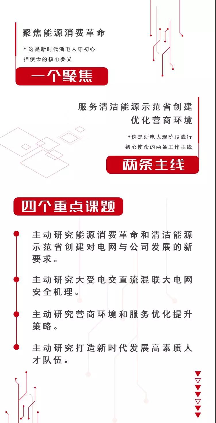 什么是好電？國網(wǎng)浙江大力發(fā)展綜合能源服務(wù)、推動電力體制改革