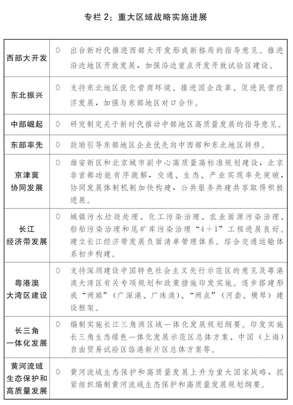 2020國民經(jīng)濟(jì)和社會發(fā)展計(jì)劃草案：建設(shè)全國統(tǒng)一電力市場