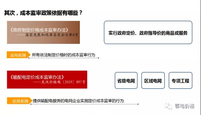 秒懂：輸配電價(jià)核定的流程與要義！