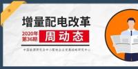 增量配電改革周動(dòng)態(tài)丨2020年第36期