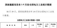 1-9月份全國(guó)電力工業(yè)統(tǒng)計(jì)數(shù)據(jù)：1-9月全國(guó)供電量47343億千瓦時(shí)