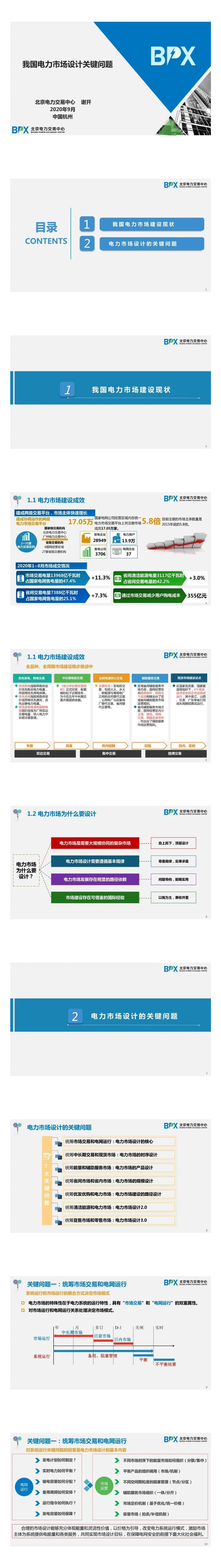 PPT｜我國(guó)電力市場(chǎng)建設(shè)現(xiàn)狀及設(shè)計(jì)的關(guān)鍵問(wèn)題