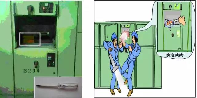 14起典型電力事故案例分析，電力人必看！
