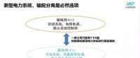 增量配電的春天來了？