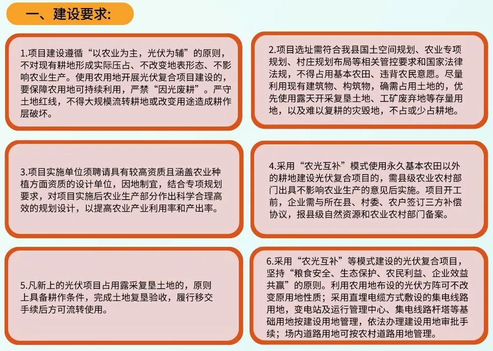 地方農(nóng)光互補項目認(rèn)定標(biāo)準(zhǔn)及建設(shè)要求