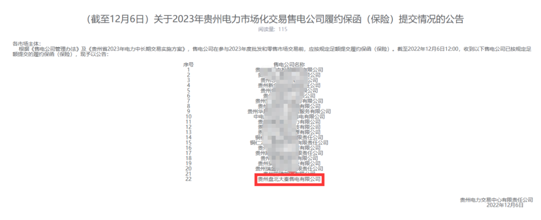 誠信是一種操守，售電亦然