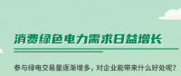 什么是綠證交易？一圖讀懂綠電綠證交易